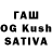 MDMA Molly Hadicha Tursunbaeva